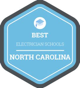 carolinas electrical jatc p.o box 820 hampstead|Electrician Classes in North Carolina (Top Schools).